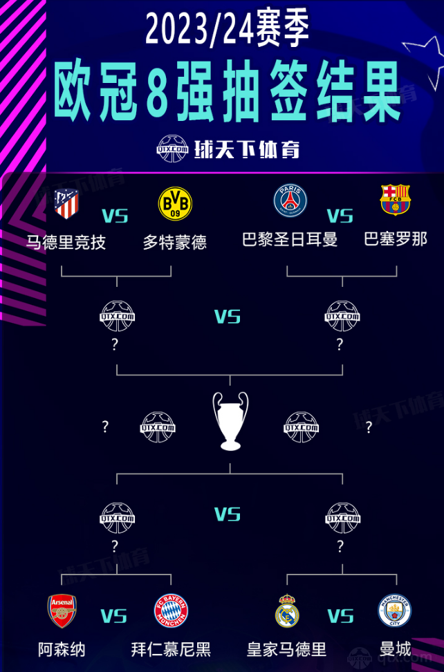 足球界流言 足球界流言